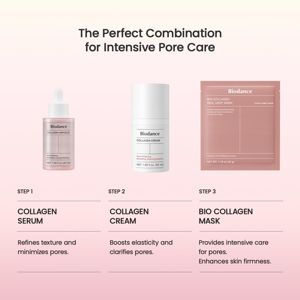 BIODANCE Bio-Collagen Real Deep Mask, Hydrating Overnight Hydrogel Mask, Pore Minimizing, Elasticity Improvement, Korean Skincare | 1.19oz(34g) x 4ea