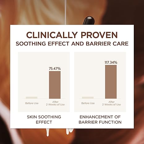 Madagascar Centella Probio-Cica Intensive Ampoule 95ml