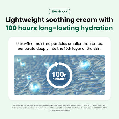 Dr.G Red Blemish Clear Soothing Korean Moisturizer Face Cream, 70ml - Cica Cream, Korean Skin Care Moisturizer, Korean Face Moisturizer, Facial Moisturizer, Korean Skincare, K Beauty Skincare Coreano